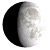 Waxing Gibbous, 8 days, 14 hours, 17 minutes in cycle