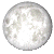 Full Moon, 13 days, 23 hours, 17 minutes in cycle