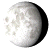 Waning Gibbous, 17 days, 12 hours, 57 minutes in cycle