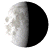 Waning Gibbous, 21 days, 6 hours, 38 minutes in cycle
