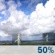 Sunday: A chance of showers and thunderstorms. Partly sunny, with a high near 89. Chance of precipitation is 50%. Sunday: Chance Showers And Thunderstorms