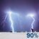 Friday Night: Showers and thunderstorms. Cloudy, with a low around 60. Chance of precipitation is 90%. Friday Night: Showers And Thunderstorms